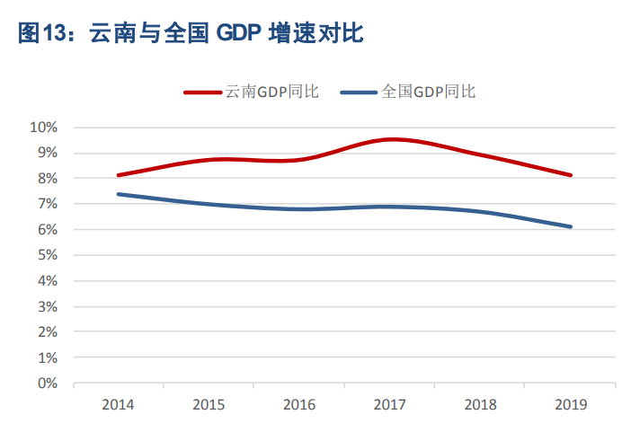 民办大学专题报告：四大维度剖析民办高校投资机会