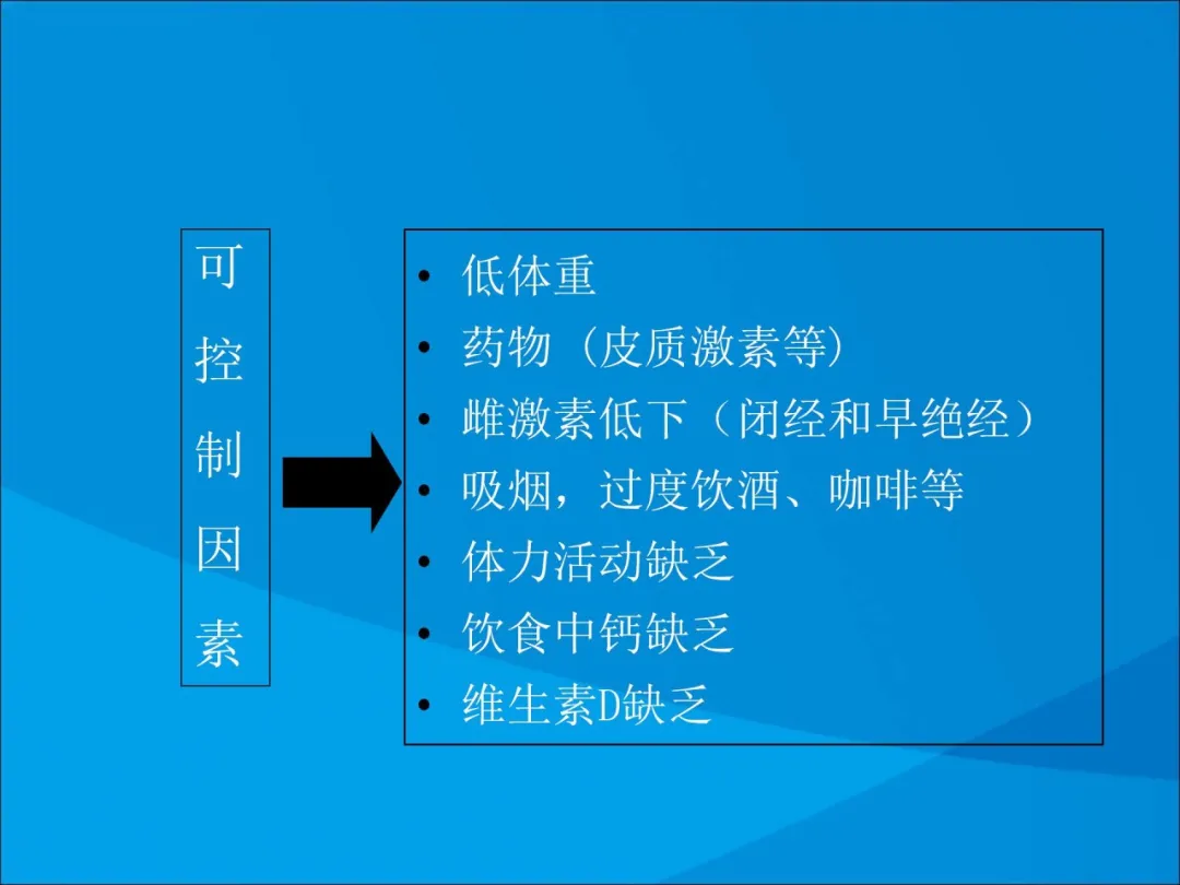 健康科普大赛获奖作品展示②|骨质疏松症的康复治疗