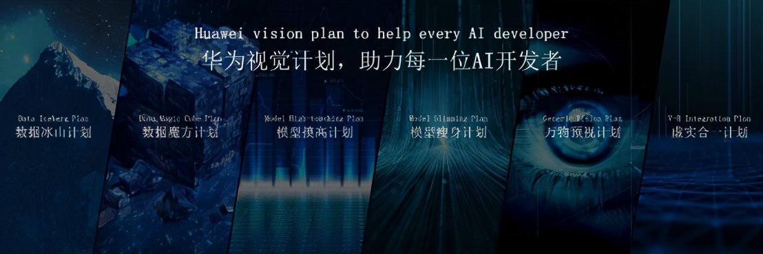 華為視覺計劃：三大方向、六大課題，帶您走進CV新時代