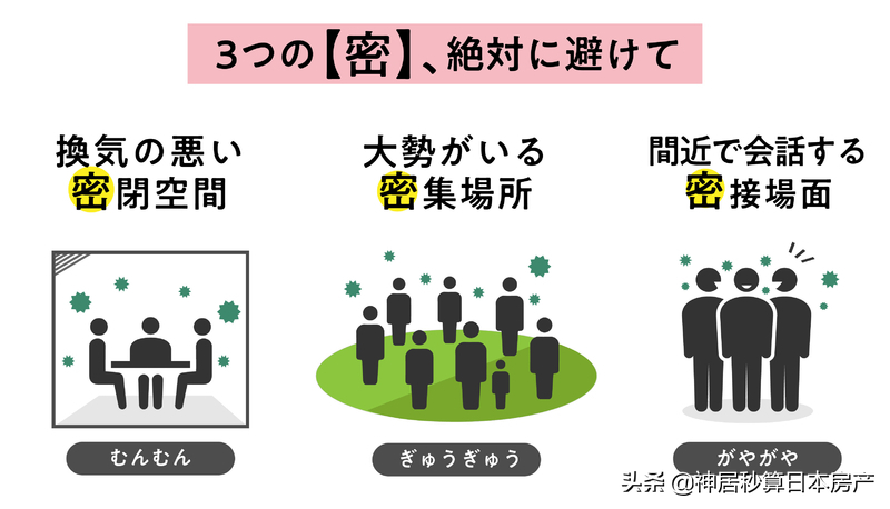 展望2021日本房产：我们从过去一年的大事件中「悟」出什么？