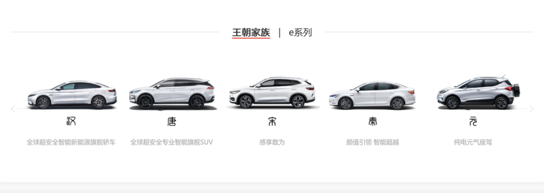 比亚迪单车均价将高达15.17万元，说明了什么？