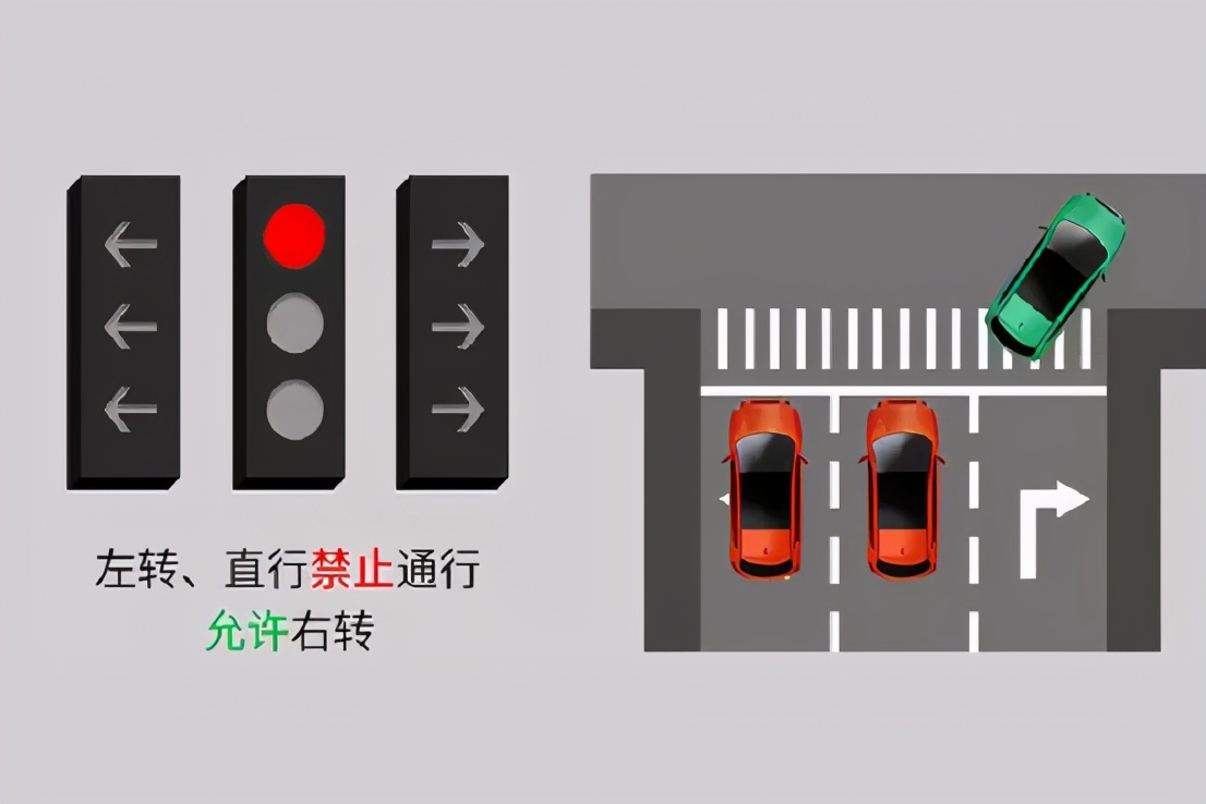 图片[3]_时隔4年的红绿灯改版 新版红绿灯取消读秒 一不小心就要扣6分_5a汽车网