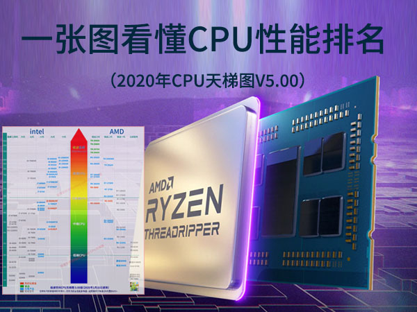 AMD夺得武林至尊王座（今年 一月CPU天梯图）
