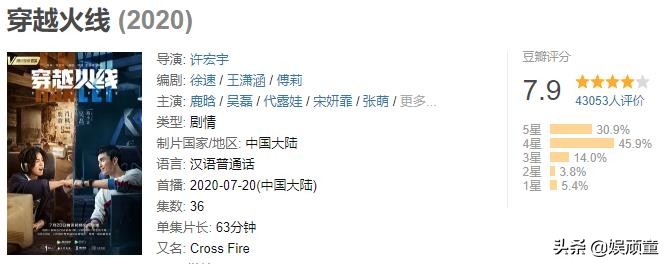 鹿晗为何在《穿越火线》中演技大爆发？原来是