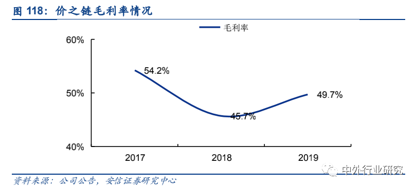 政策扶持“中国制造”走出去,跨境出口电商运营方式多样化