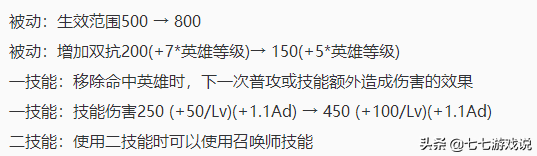 王者荣耀：抢先服8英雄调整，不日上线正式服，你准备好了么？