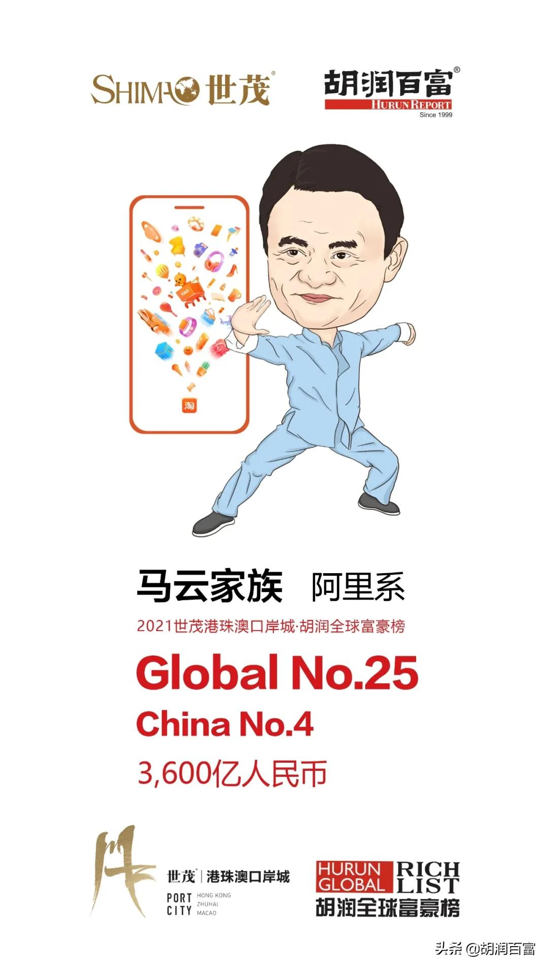 《2021世茂港珠澳口岸城·胡润全球富豪榜》重磅发布