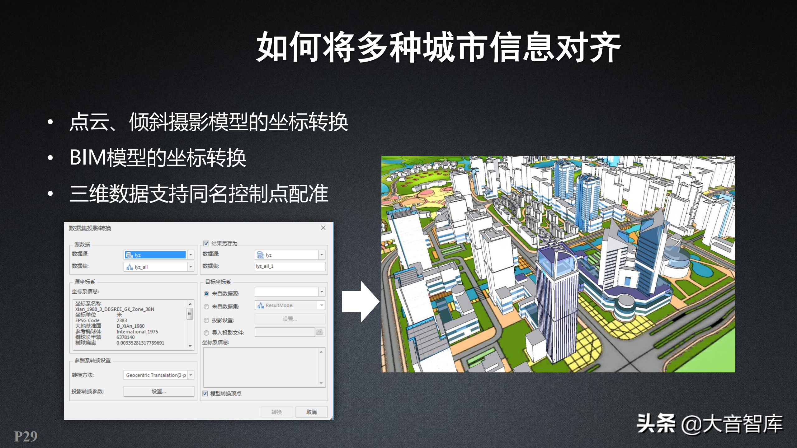 智慧园区：新一代三维GIS智慧园区解决方案（附PPT下载地址）