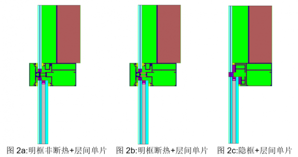 夏热冬暖地区的幕墙夏季防热设计_幕墙隔热毯