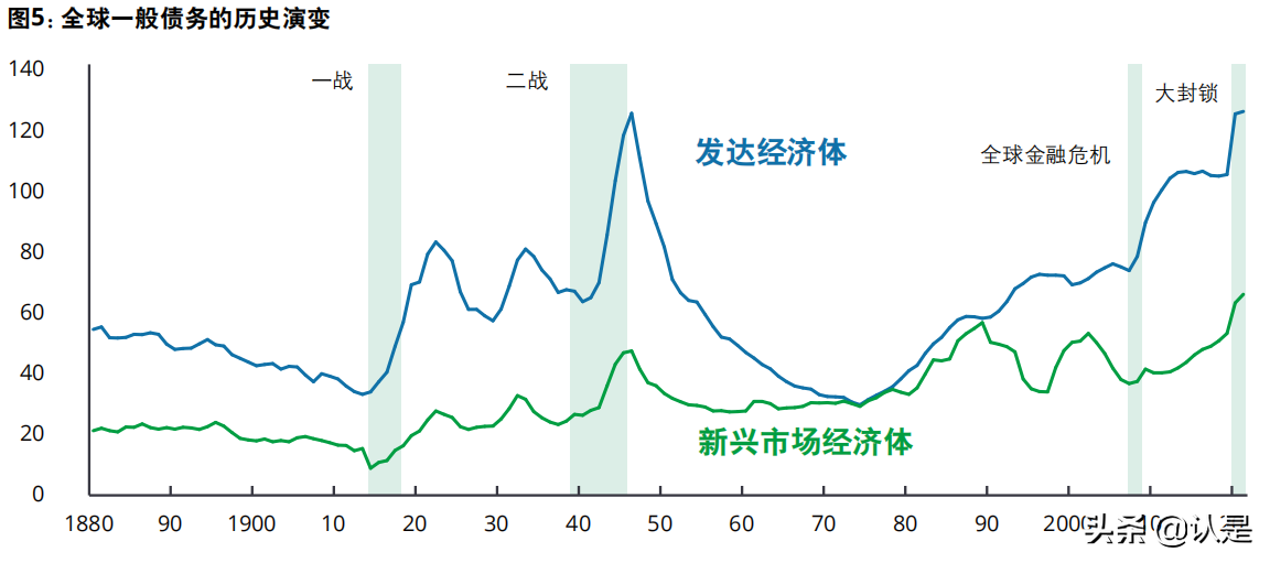 2021年亚太地区金融服务监管展望
