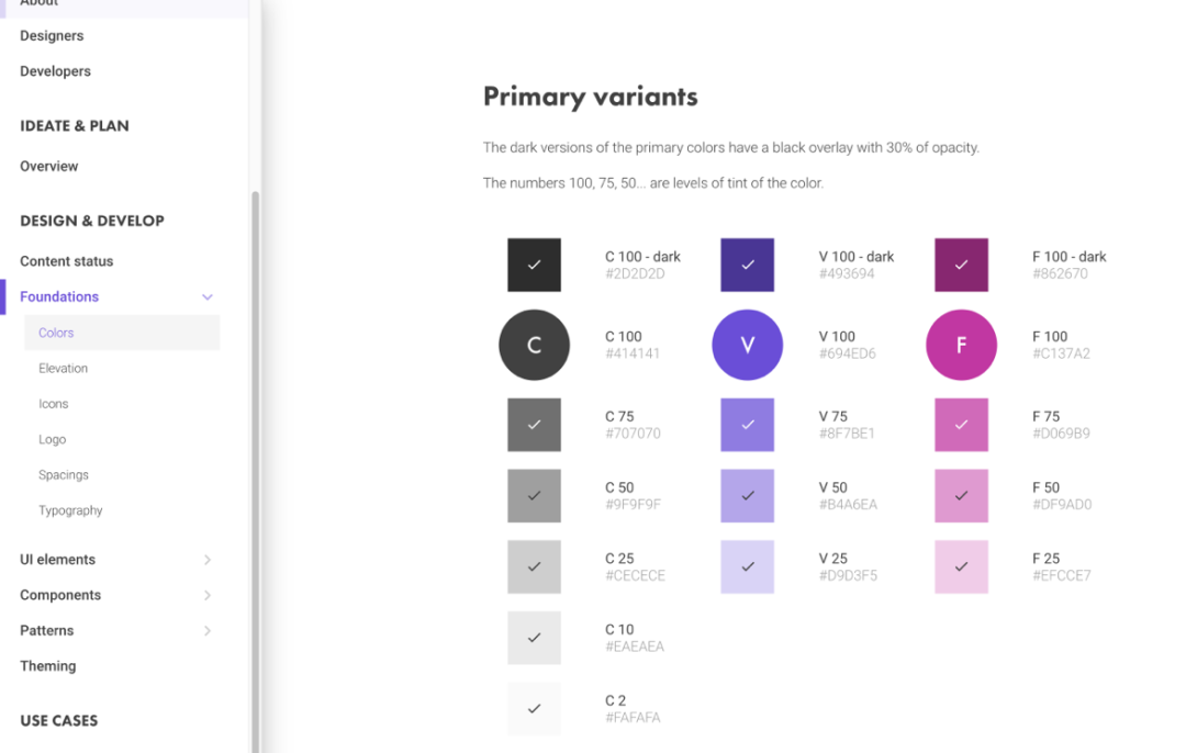3個網站告訴你最規范的設計怎么做，愛了愛了