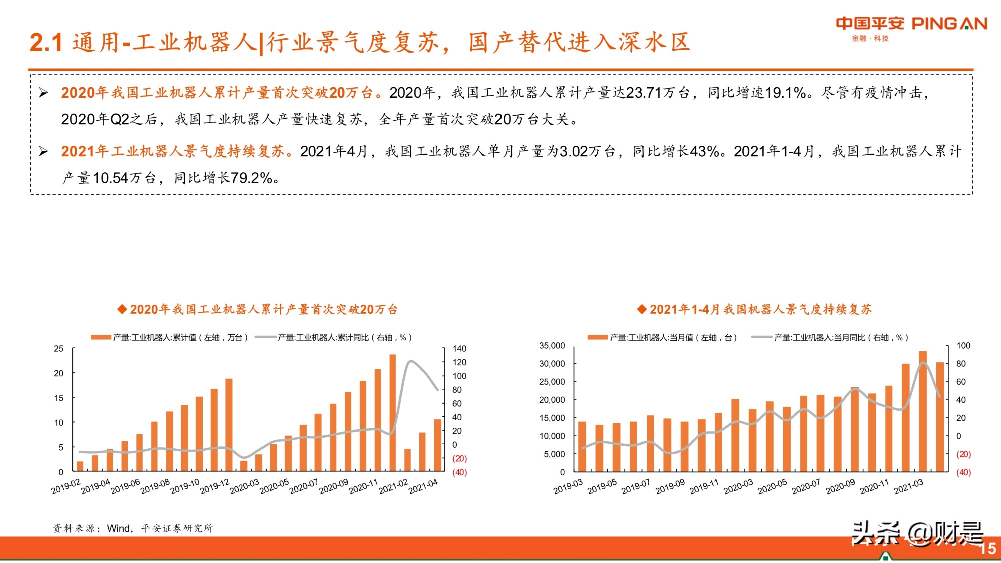智能制造行业研究：需求复苏成本上升，关注国产替代和技术迭代