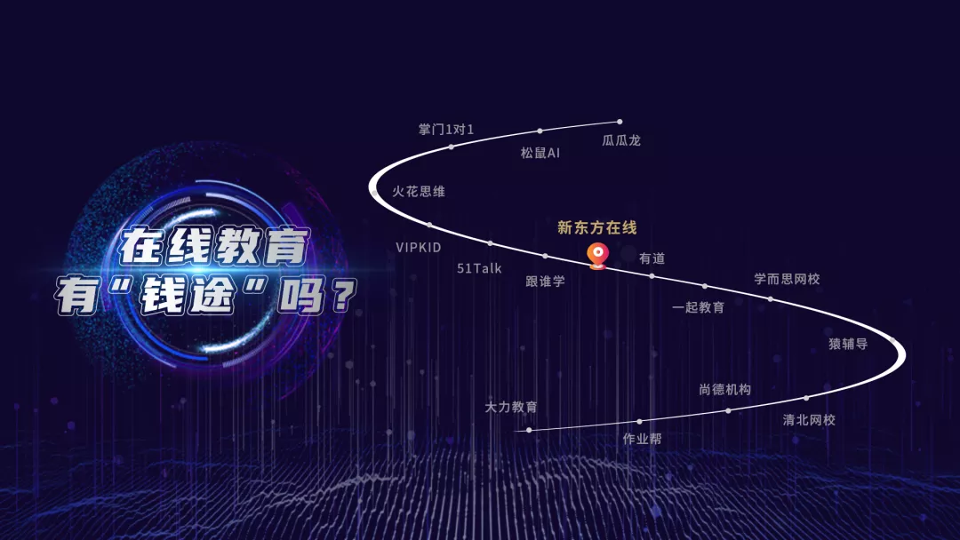 东方优播，或许是新东方在线的救命解药