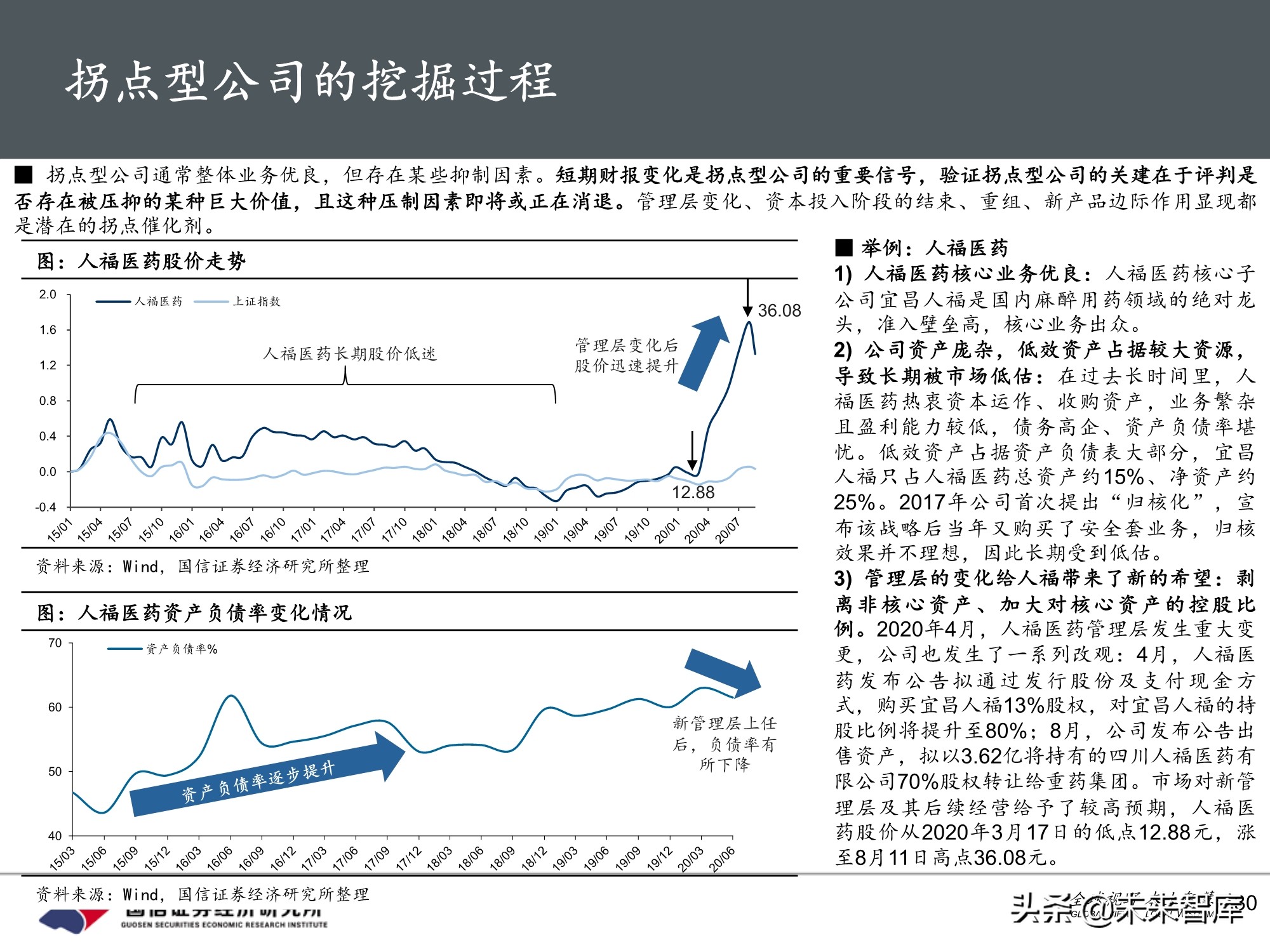 医药行业投资策略：魔鬼在细节，三张表中的投资机会