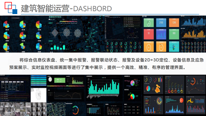 实用干货，基于BIM智慧建筑监控平台解决方案，建筑人必备