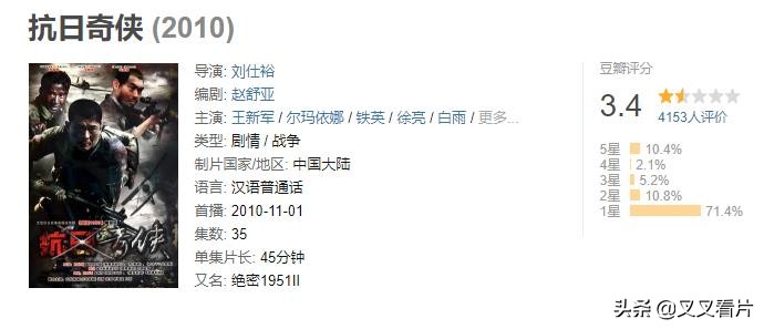 从潘长江的《举起手来》到“手撕鬼子”，浅谈“抗日神剧”70年