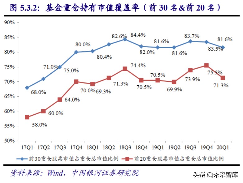 医药行业专题：从ASCO2020看中国药企创新发展方向