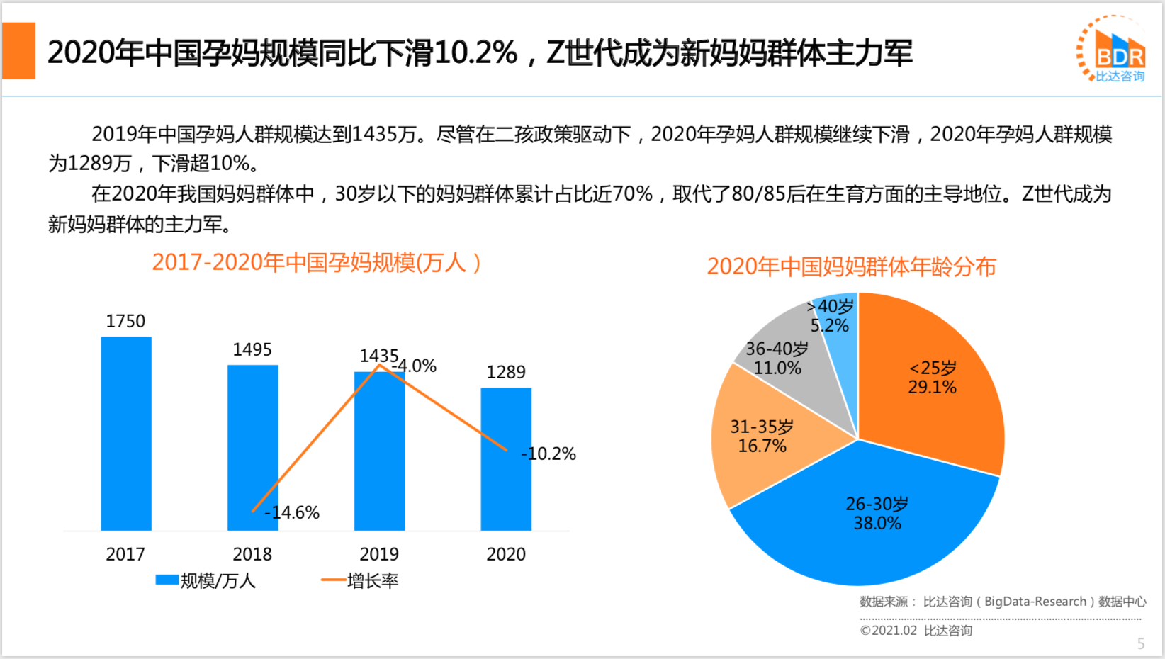 2020年度中国互联网母婴市场研究报告