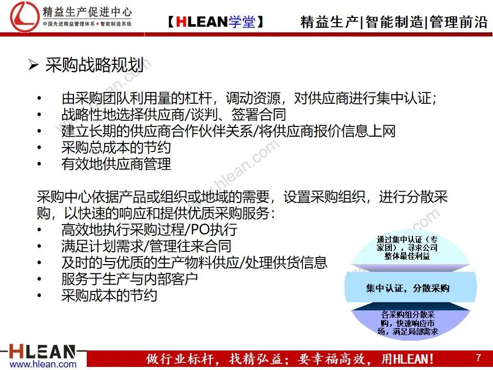 「精益学堂」供应商关系管理与维护