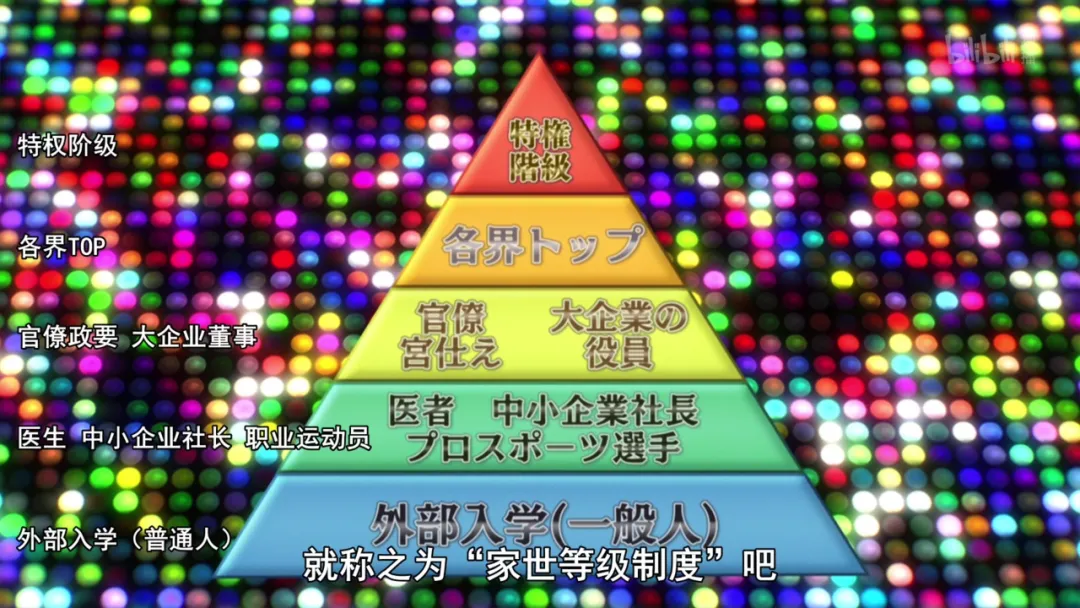 b站9.9分作品改编真人电影,还有神颜坐镇