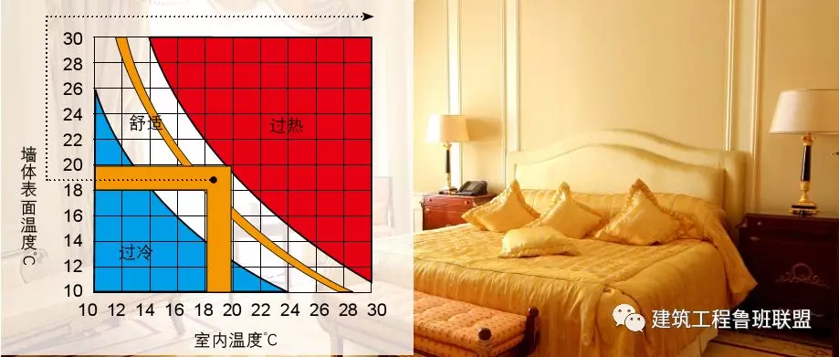 石膏砂浆：新型墙体抹灰材料的应用实例