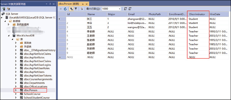 EF Core中的继承与原生SQL语句使用