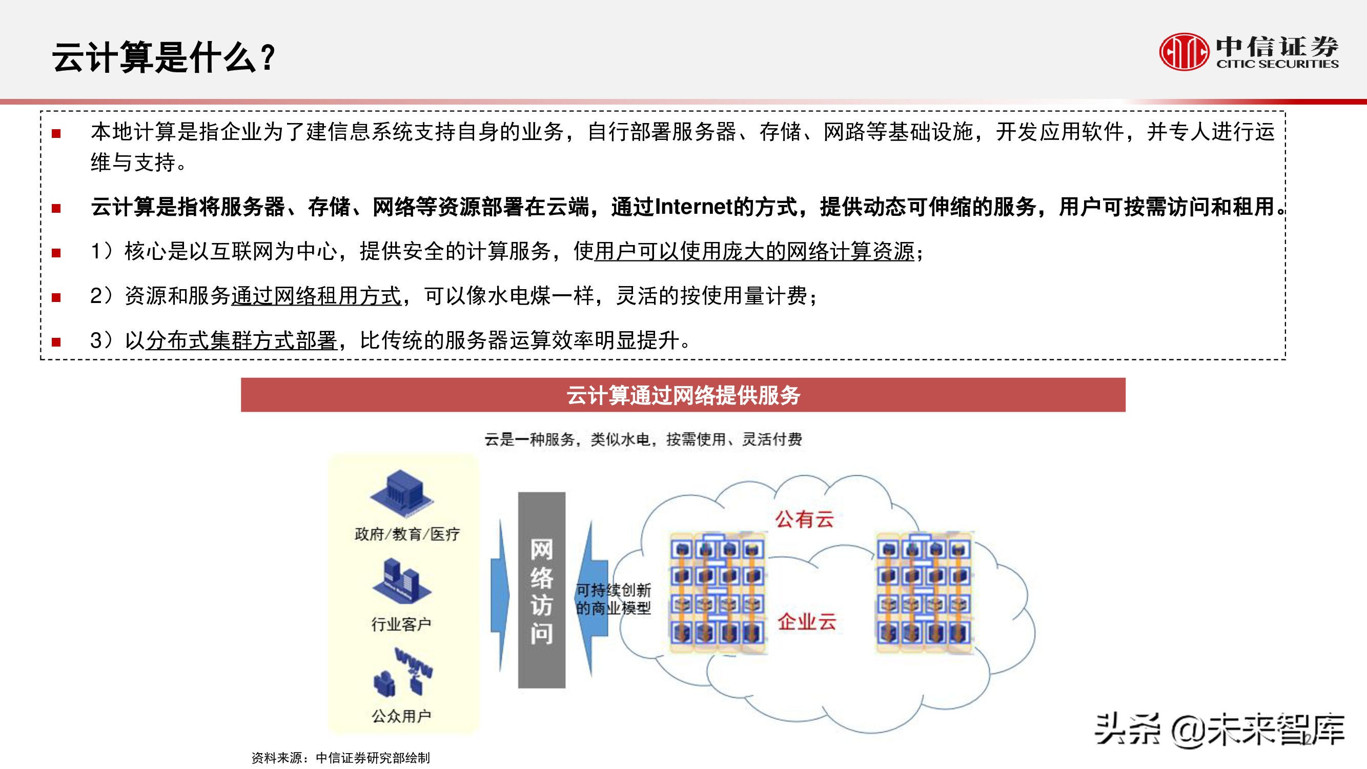 云计算行业研究：化繁为简，把握核心云