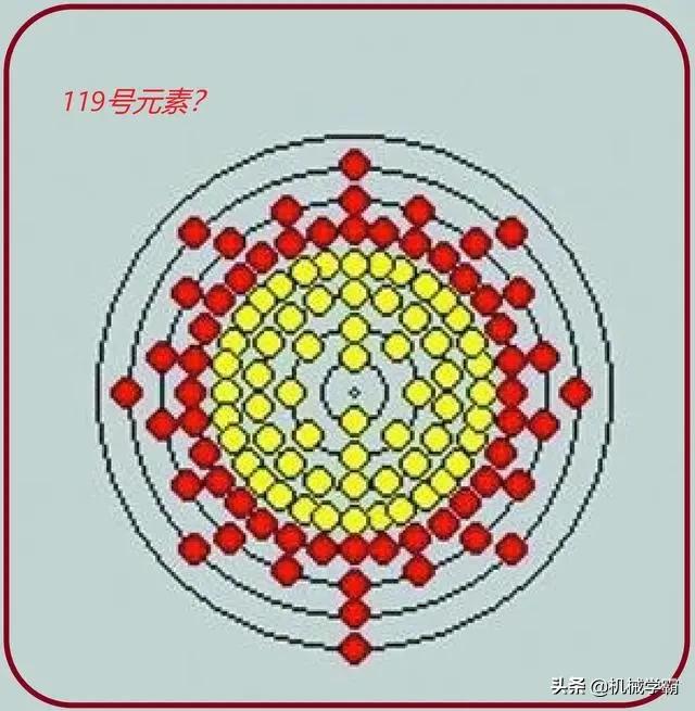 2006ͷ118ԪأΪʲôͷˣ