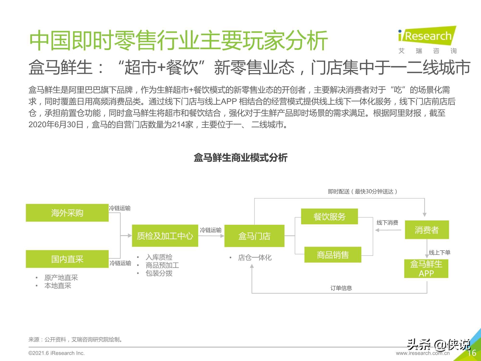 2021年中国即时零售行业研究报告（艾瑞）