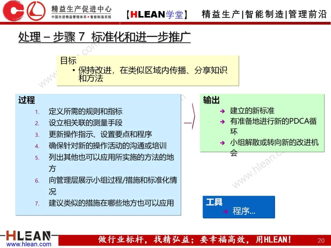 「精益学堂」PDCA工作方法