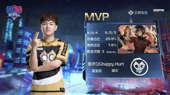 KPL：Hurt蒙犽成功超神QGhappy战至五局战胜TTG