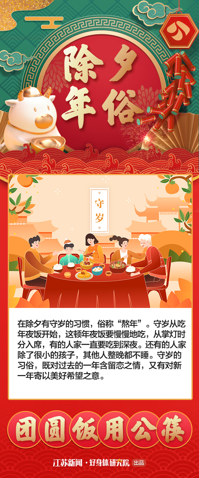 除夕团圆时，一起过！年！啦