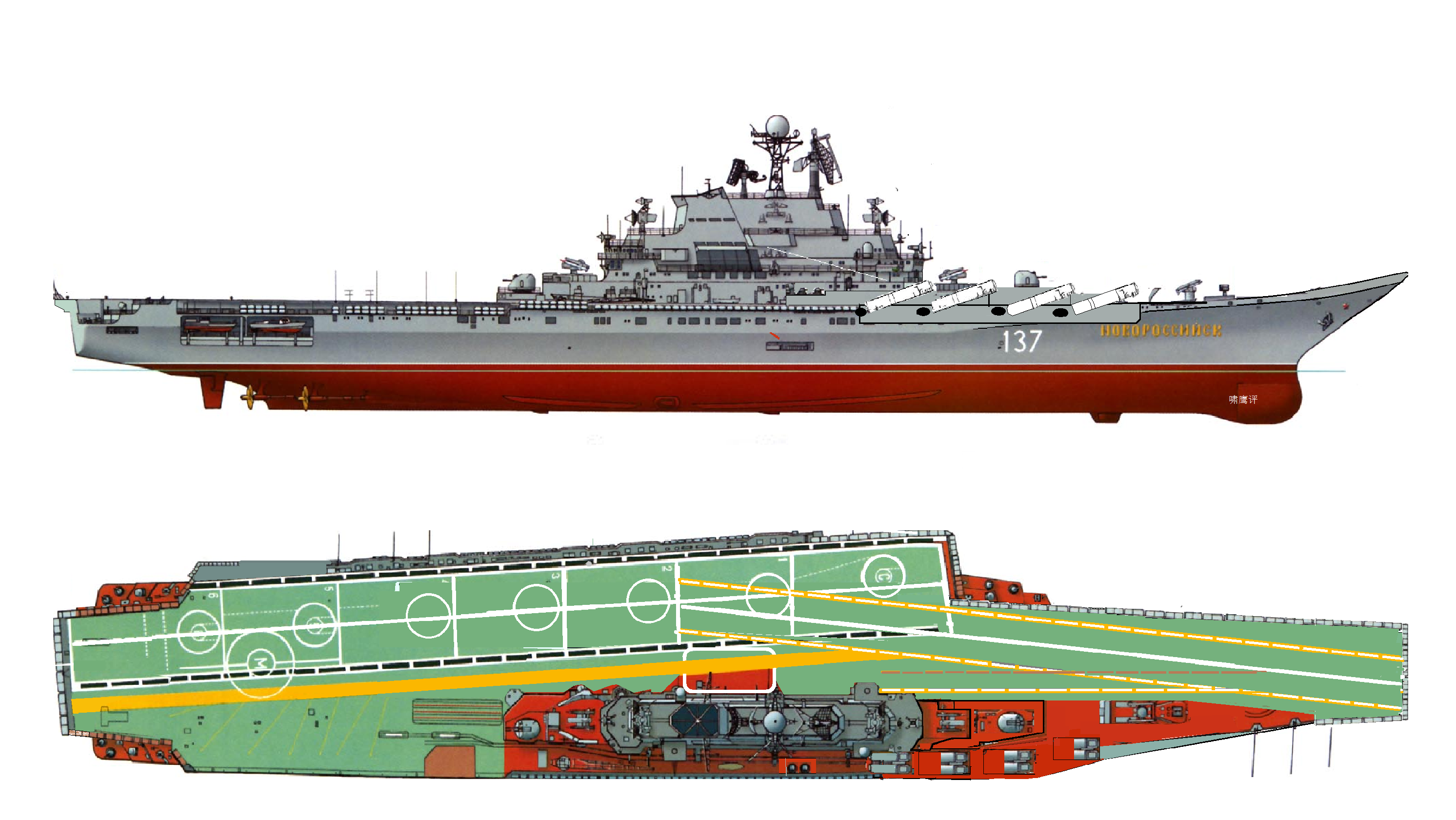 架空：悲痛欲绝的俄罗斯，独一无二的海上军校，成功号航母训练舰