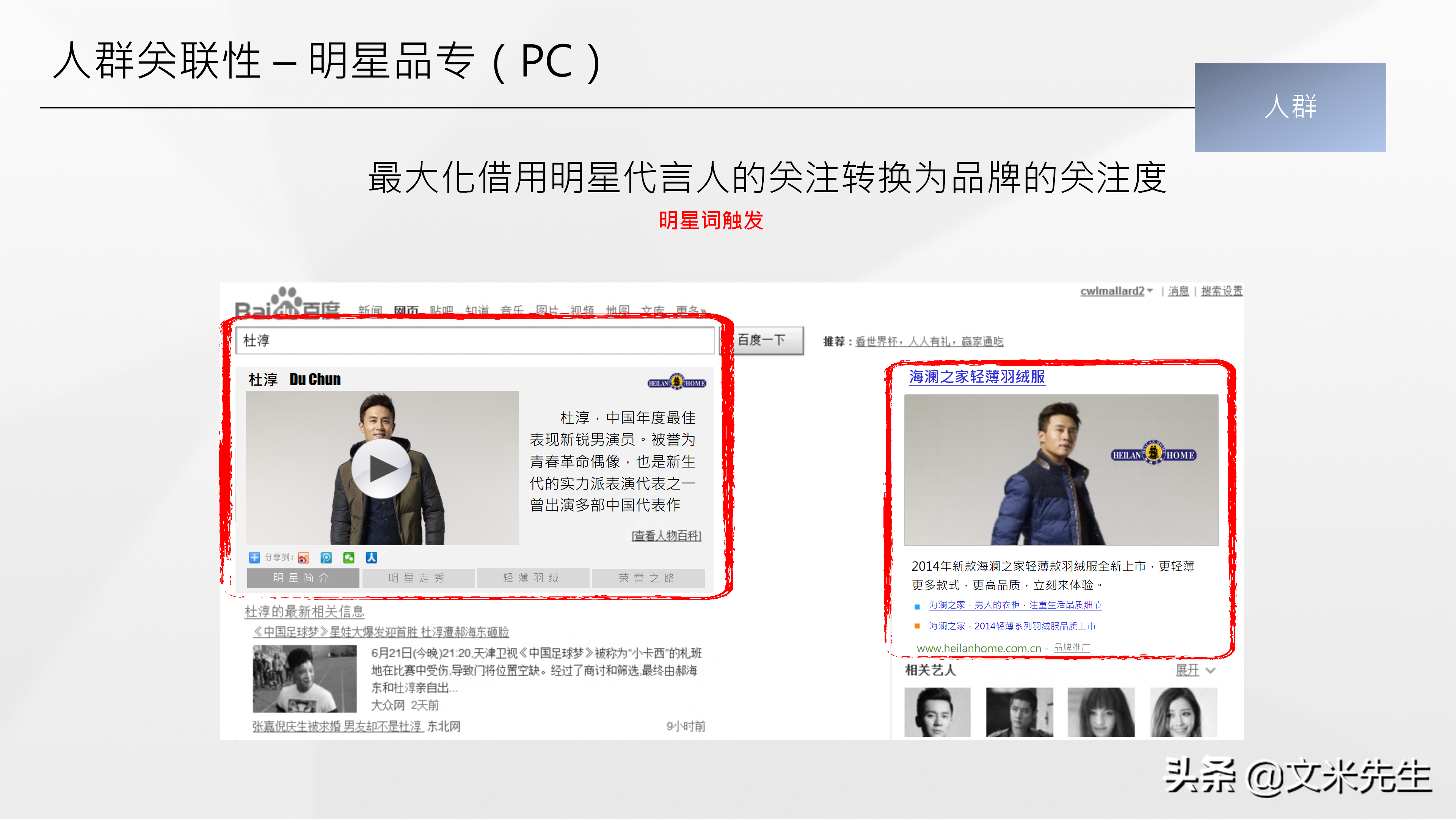 品牌總監，如何做整合營銷產品策略？分享一份優秀整合營銷案學習