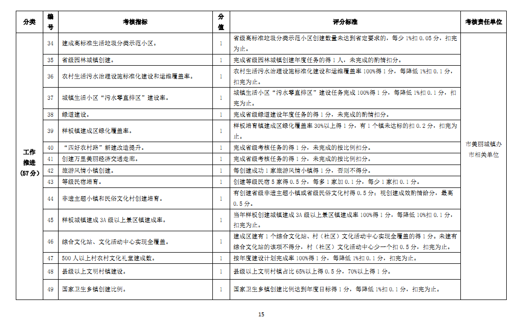 浙江美丽城镇样板 | 桐乡濮院：从商贸古镇到全国毛衫时尚之巅