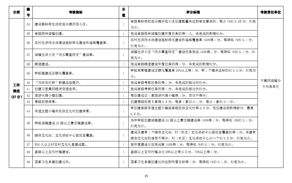 浙江美麗城鎮(zhèn)樣板 | 桐鄉(xiāng)濮院：從商貿(mào)古鎮(zhèn)到全國毛衫時尚之巔