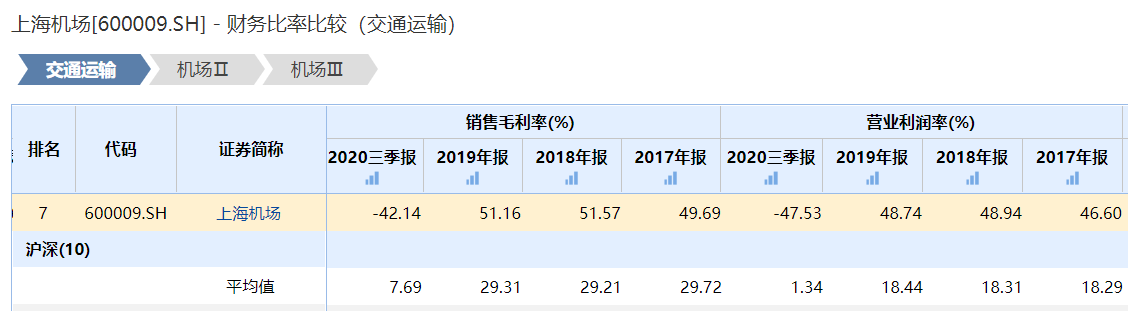 âç½é©¬è¡âä¸æµ·æºåºä¸å­è·å 2020å¹´é¢è®¡äºæè¶12äº¿