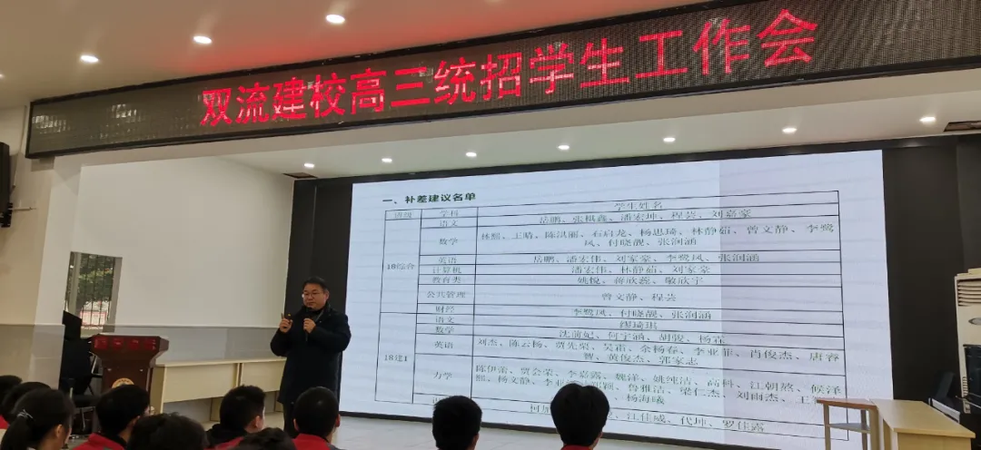 奋勇前进 备战高考——记双流建校对口高考学生工作会