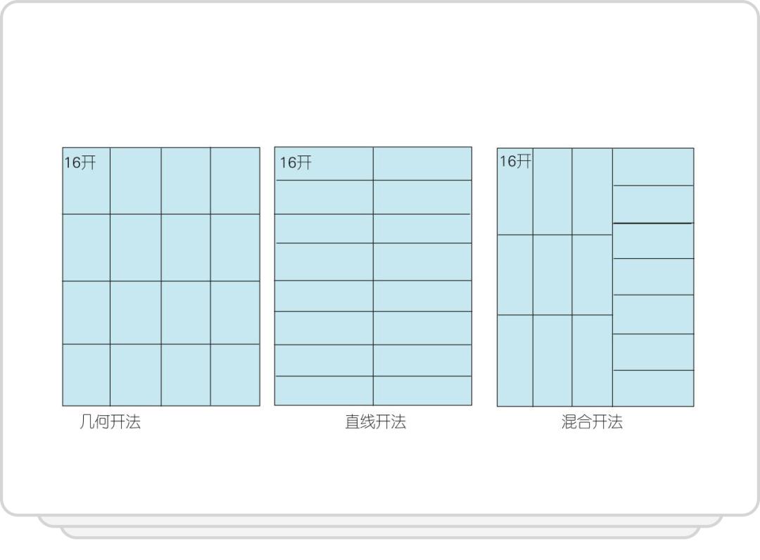 64开的纸是多大的尺寸的简单介绍