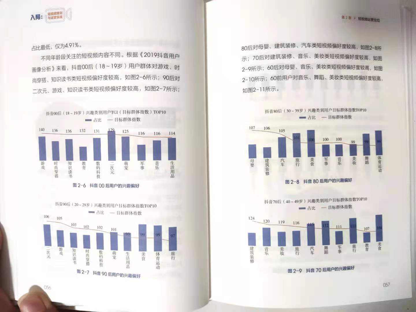 800万粉丝短视频达人，教你新手入门短视频，最该注意的三件事