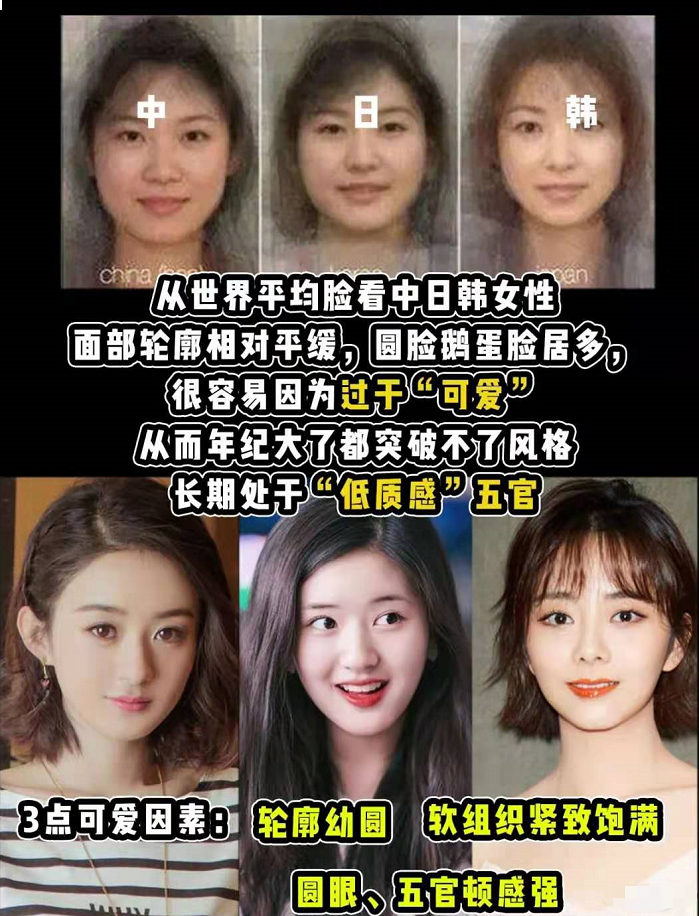 赵丽颖穿心形网纱裙，虽然是粉色但一改甜美气