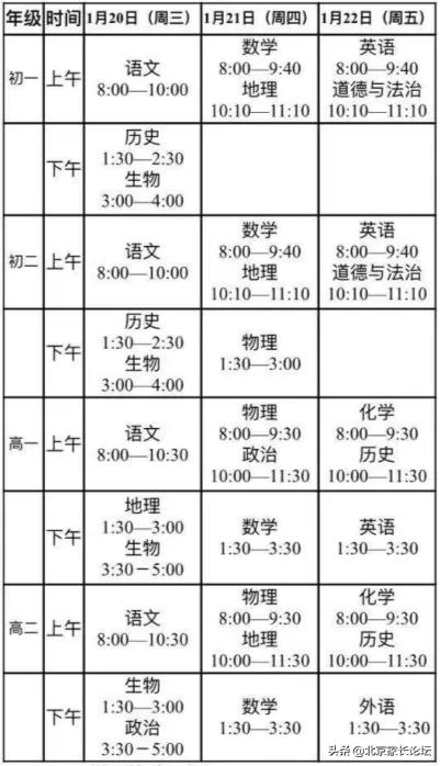 北京11區(qū)期末考試時間已確定！附考試范圍，請?zhí)崆白龊脺?zhǔn)備