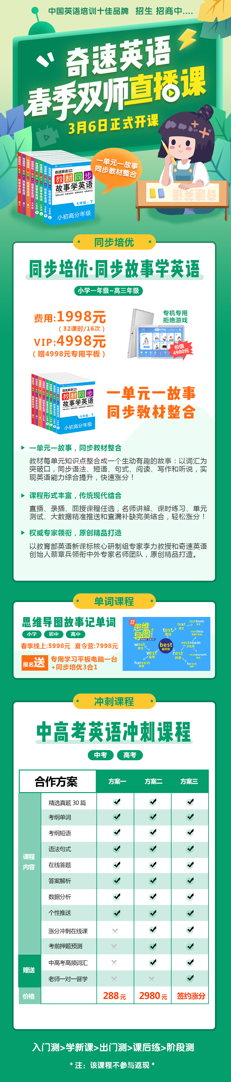 重庆学员集锦—奇速英语单词阅读同步课程在重庆到底有多受欢迎？