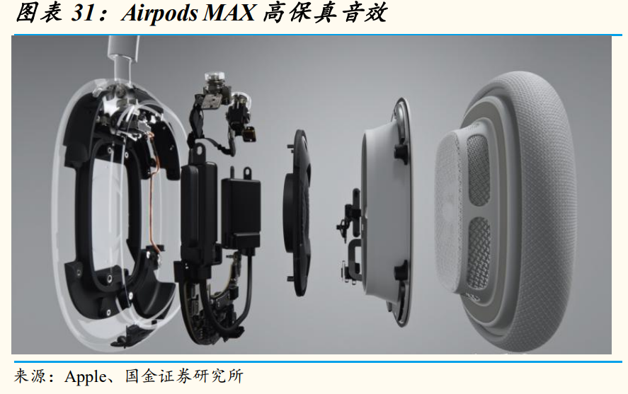 电子行业研究：景气向上，看好5G拉动和创新驱动的新机遇