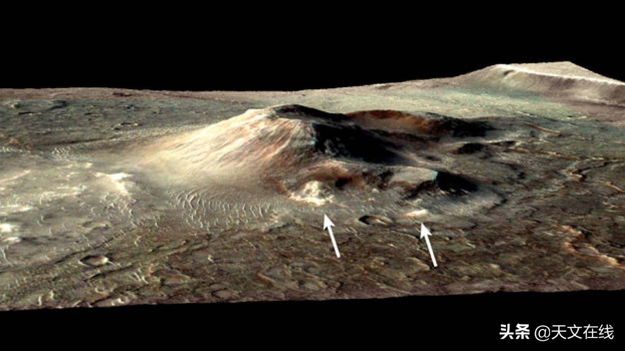 火星上的水，到底是从哪里来的？