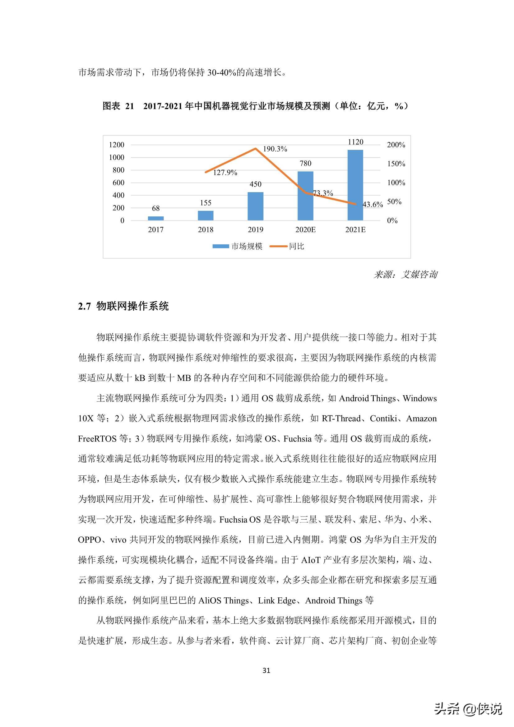 2021年中国AIoT产业全景图谱（物联网智库）