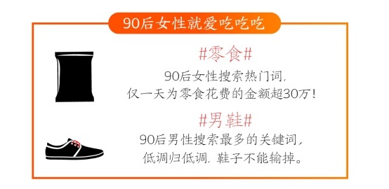 2018年淘宝年终数据报告：年入百万店铺有43.7万家