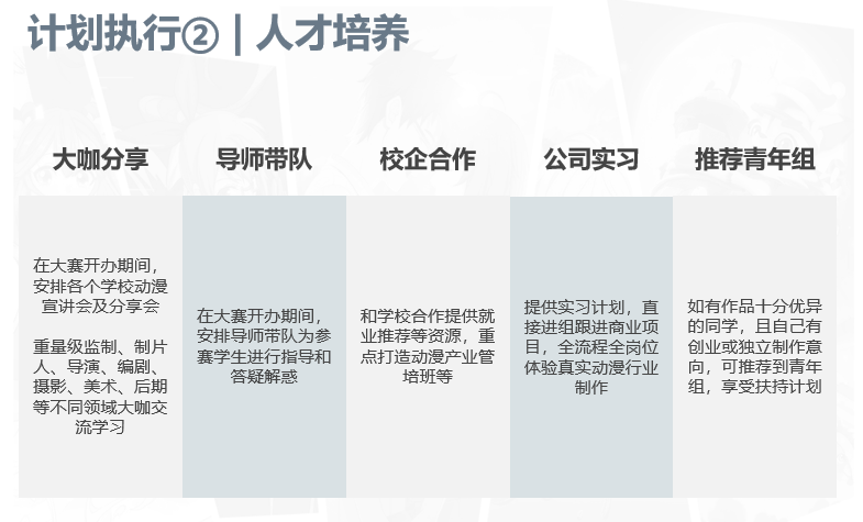 两点十分发布“50+导演计划”