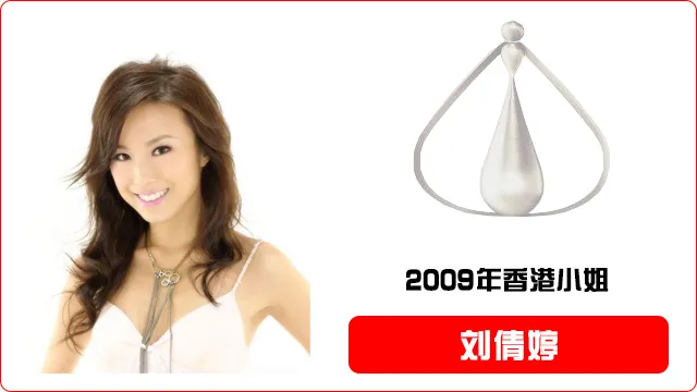 香港小姐评选暂停一年，历届港姐冠军美照全在