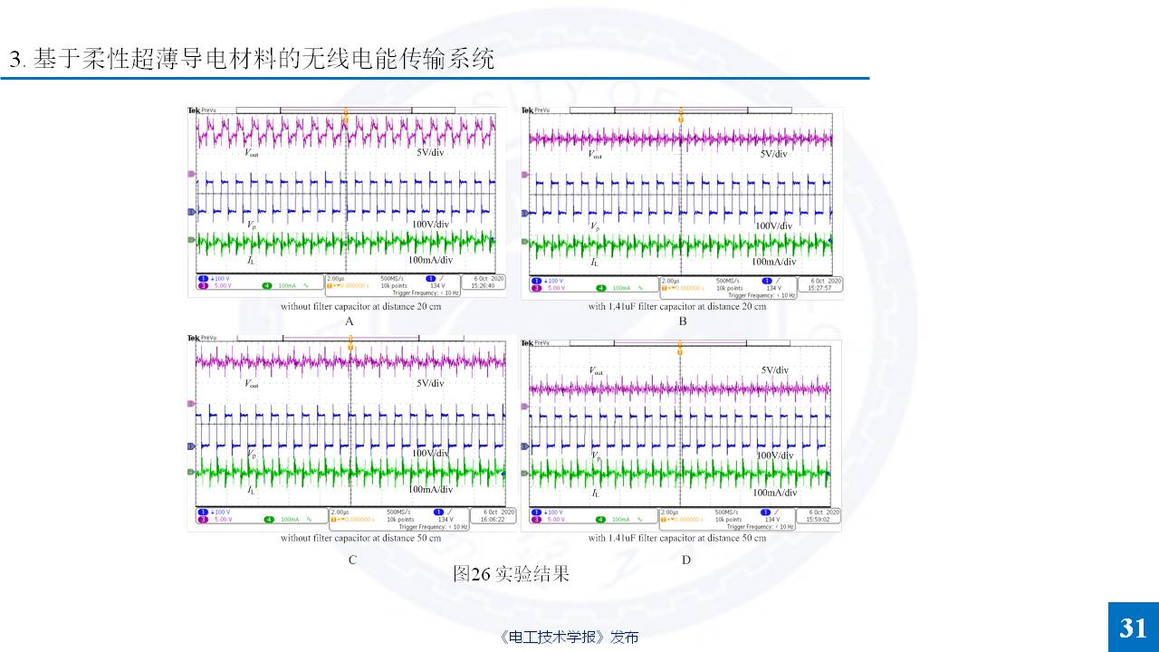 西安理工大學楊磊博士：特殊介質無線電能傳輸的研究成果